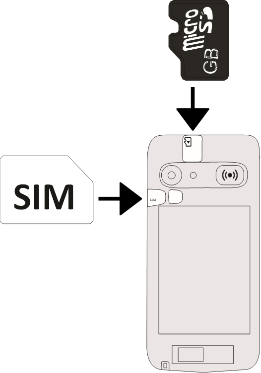 Doro - 8035 - INSERT SIM CARD - Step 2 INSERT SIM CARD - Step 2