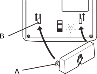 Doro - Magna 4000 - Montagem na parede - Passo 1 Montagem na parede - Passo 1