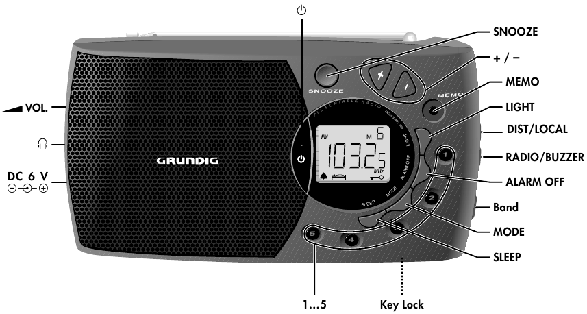 Grundig - Ocean Boy 350 - Controles Controles