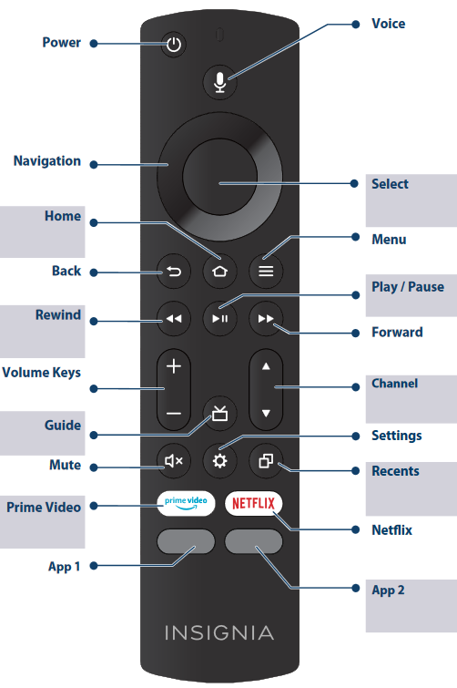 Insignia - NS-65F301NA23 - UW VOICE REMOTE MET ALEXA GEBRUIKEN UW VOICE REMOTE MET ALEXA GEBRUIKEN