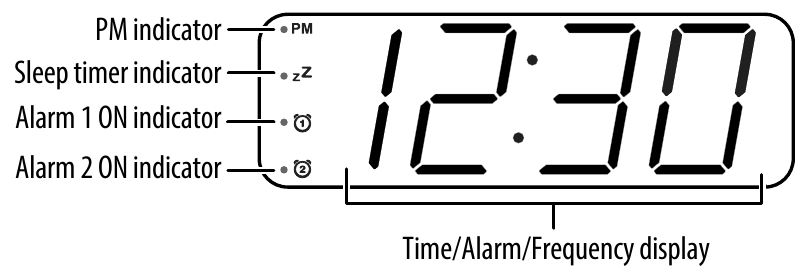 BEST BUY essentials - BE-CLOPP3 - Алдыңғы жарықдиодты дисплей Алдыңғы жарықдиодты дисплей