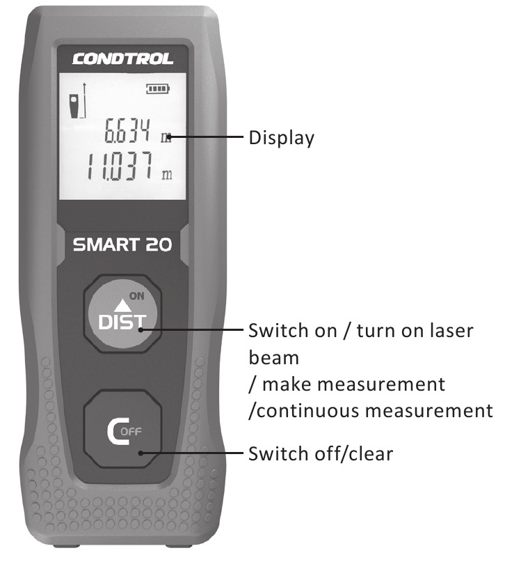 CONDTROL - SMART 20 - PËRSHKRIMI I PRODUKTIT PËRSHKRIMI I PRODUKTIT