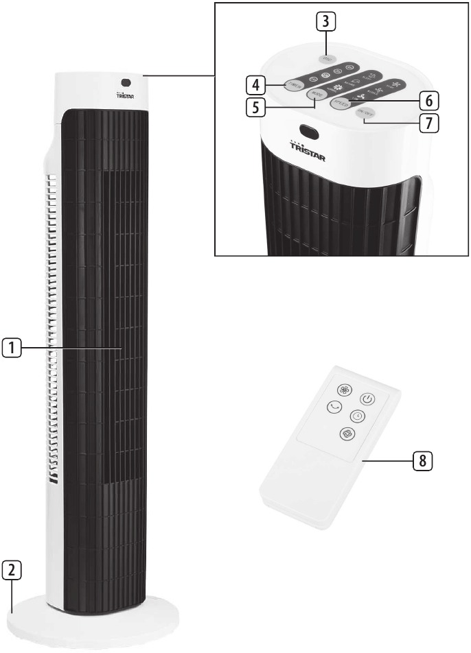 Tristar - VE-5999 - Alkatrészek leírása Alkatrészek leírása