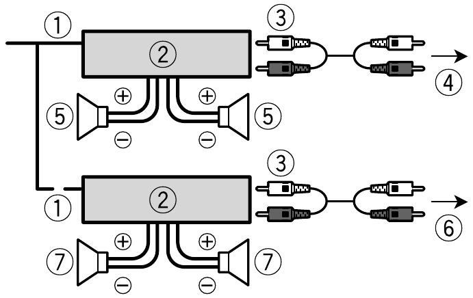 Pioneer - MVH-S220DAB - Power amp Power amp