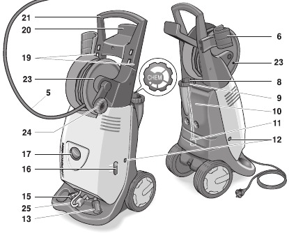 Kärcher - HD 645 - Unit parts - HD 650 SX / 690 SX Unit parts - HD 650 SX / 690 SX