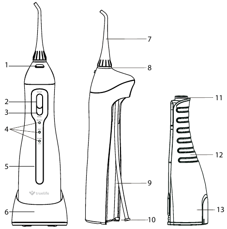truelife - AquaFloss Compact - Opis proizvoda Opis proizvoda