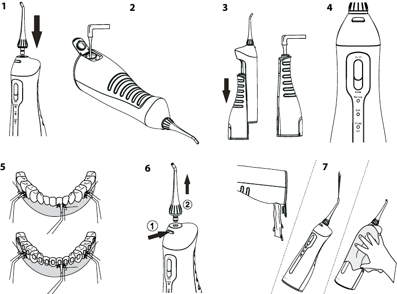 truelife - AquaFloss Compact - Korištenje AquaFloss Compact dentalnog vodenog čistača zubnim koncem Korištenje AquaFloss Compact dentalnog vodenog čistača zubnim koncem