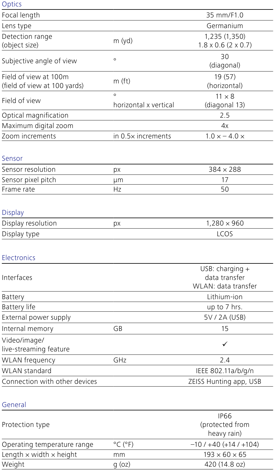 ZEISS - DTI 3/35 - DATE TEHNICE DTI 3/35 DATE TEHNICE DTI 3/35