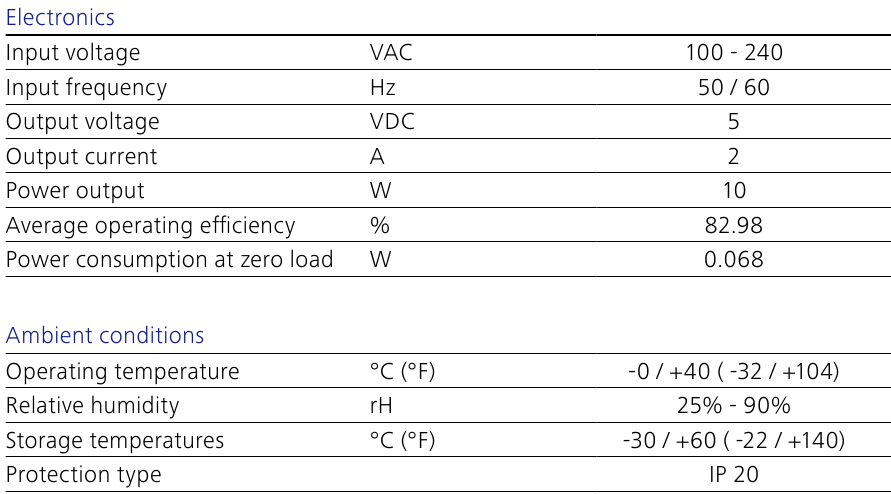 ZEISS - DTI 3/35 - DATE TEHNICE DESPRE UNITATEA DE ALIMENTARE DATE TEHNICE DESPRE UNITATEA DE ALIMENTARE