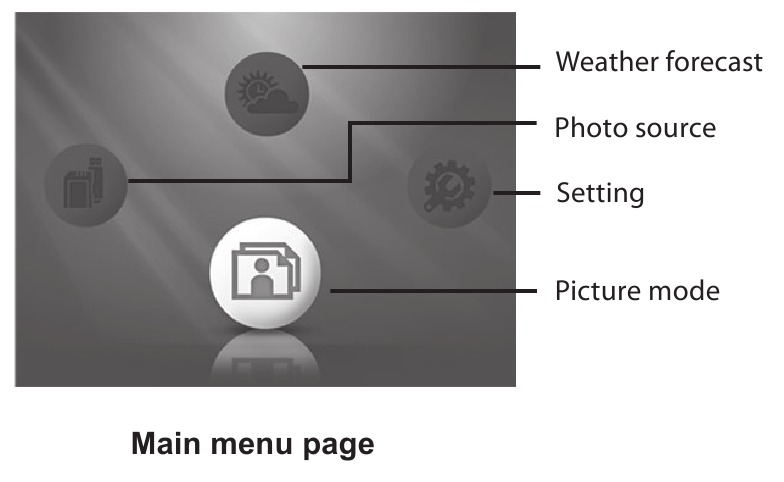 Oregon Scientific - TW686 - GHID DE OPERARE GHID DE OPERARE
