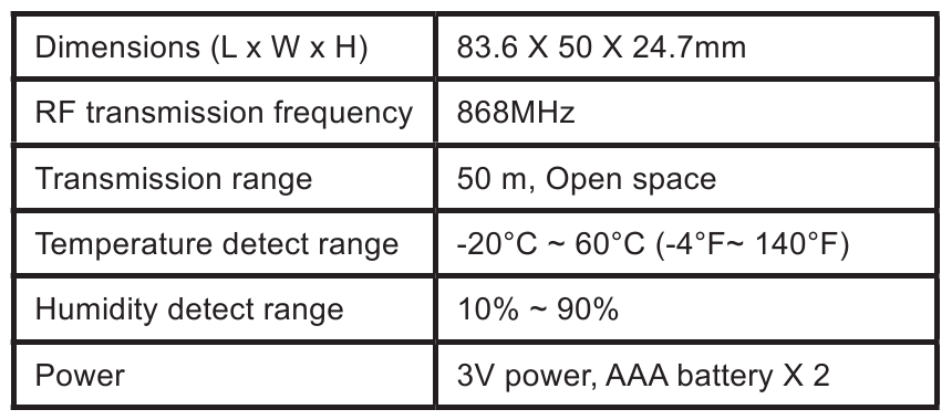 Oregon Scientific - TW686 - SPECIFICAȚII - SENZORUL DE EXTERIOR SPECIFICAȚII - SENZORUL DE EXTERIOR