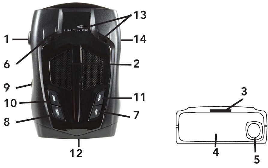 Whistler - Z-19R+ - FUNCIONALIDADES FUNCIONALIDADES
