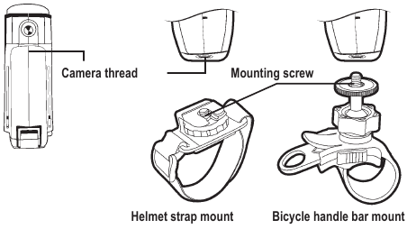Midland - XTC-300 - Memasang Kamera Menggunakan Dudukan Ulir Memasang Kamera Menggunakan Dudukan Ulir
