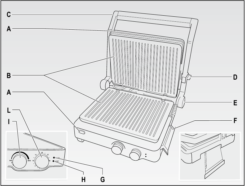 ARIETE - 1918 - Appliance Description Appliance Description