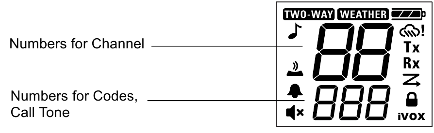 Motorola - T200 - Guía de la pantalla de visualización Guía de la pantalla de visualización