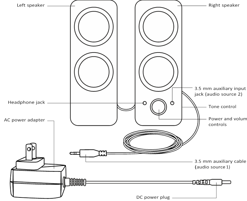 Logitech - Z200 - Panoramica Panoramica