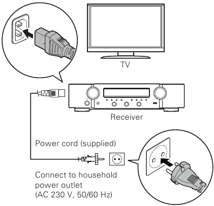Marantz - NR1200 - Теледидарға қосылу арқылы орнату - 1-қадам Теледидарға қосылу арқылы орнату - 1-қадам