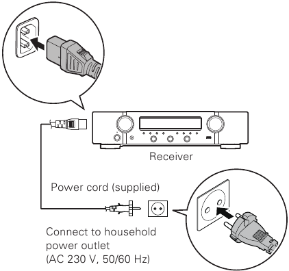 Marantz - NR1200 - Теледидарға қосылмай орнату - Қуатты қосу Теледидарға қосылмай орнату - Қуатты қосу
