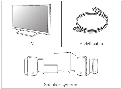 Marantz - SR5007 - Éléments requis pour la configuration Éléments requis pour la configuration
