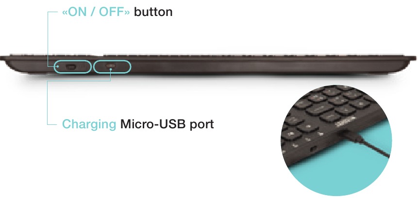 Urban Factory - ONLEE BBK01UF - Vista Laterale della Tastiera Vista Laterale della Tastiera