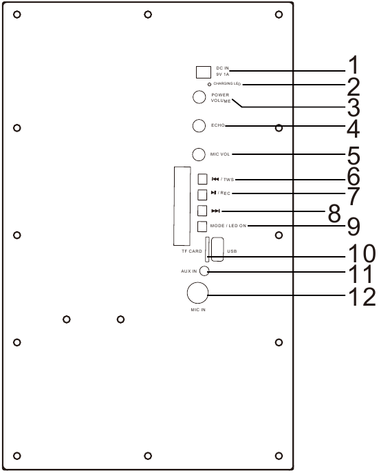 Sylvania - SPA154 - Product overview Product overview
