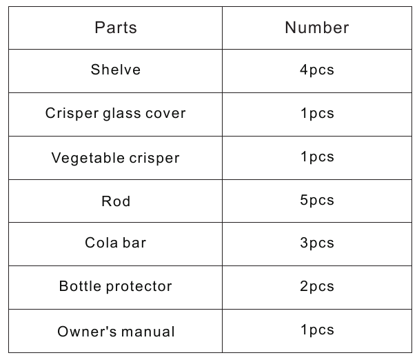 Galanz - GLR12TWEEFR - PAKKAUSLUETTELO PAKKAUSLUETTELO