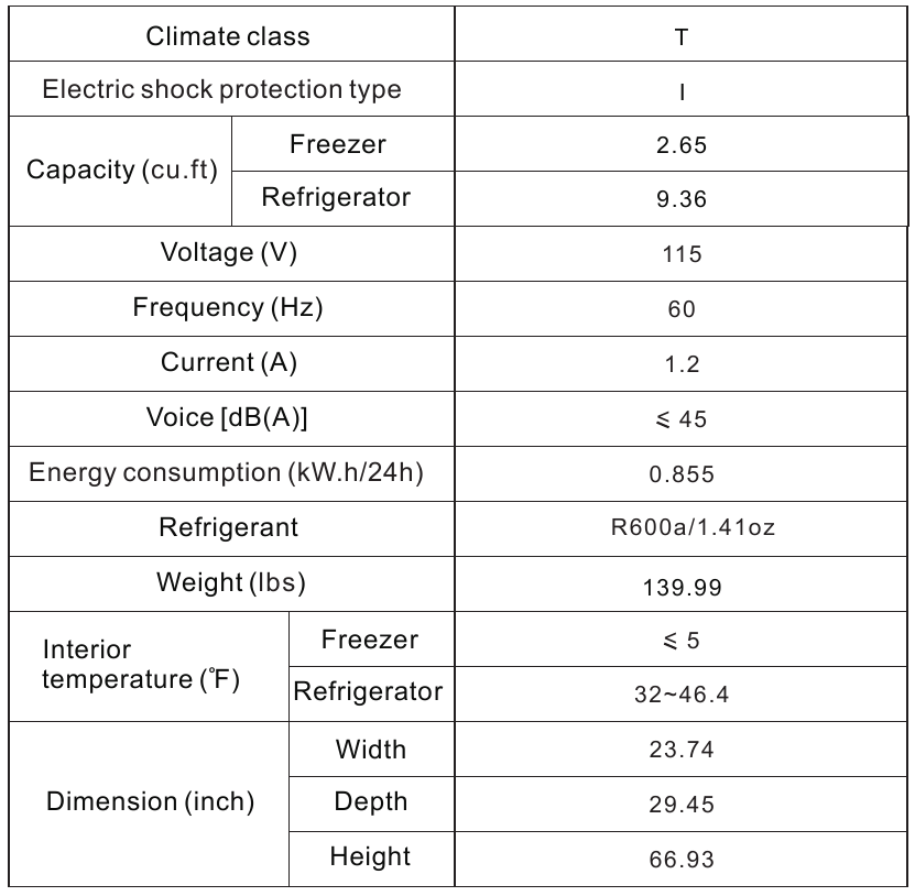 Galanz - GLR12TWEEFR - TEKNISET TIEDOT JA PARAMETRIT TEKNISET TIEDOT JA PARAMETRIT
