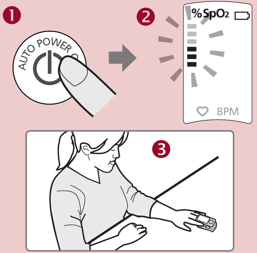 Rossmax - SB100 - How to use - Step 1 How to use - Step 1