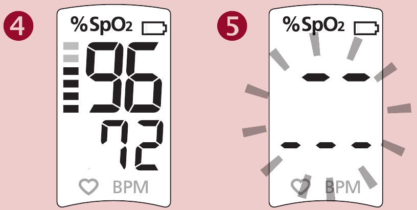 Rossmax - SB100 - How to use - Step 2 How to use - Step 2