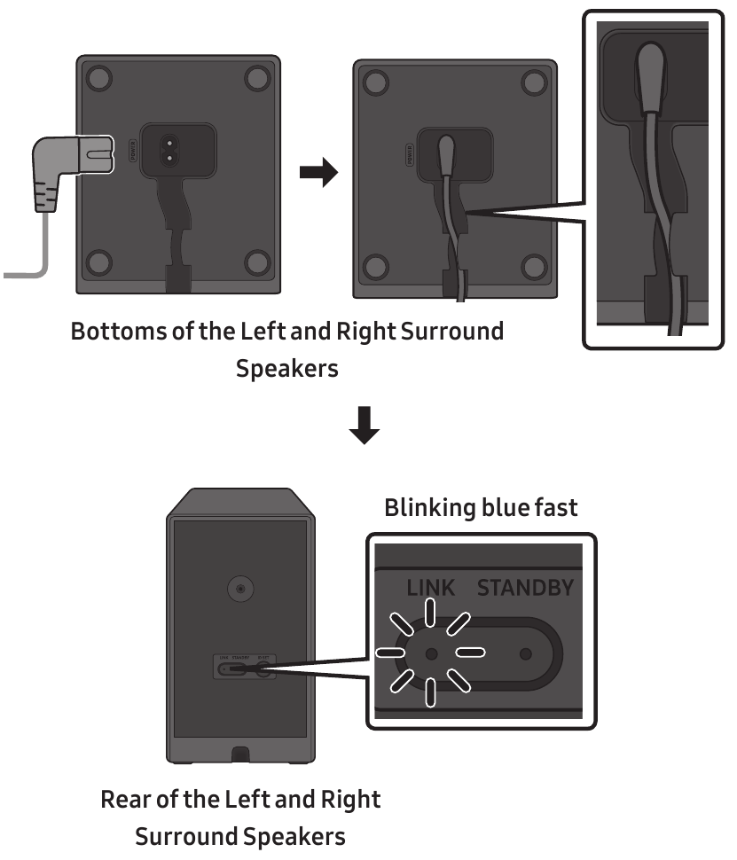 Samsung - SWA-9500S - SAUNDBARGA ULASH SAUNDBARGA ULASH
