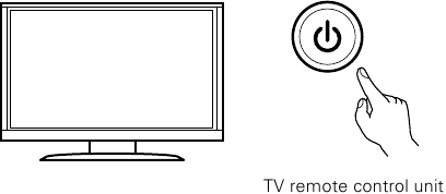Marantz - NR1605 - Vastaanottimen liittäminen - Vaihe 5 Vastaanottimen liittäminen - Vaihe 5
