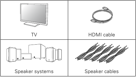 Marantz - NR1605 - Tarvitaan asennukseen Tarvitaan asennukseen