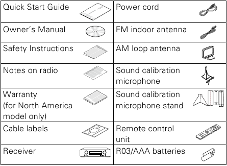 Marantz - NR1605 - Mitä laatikossa on Mitä laatikossa on
