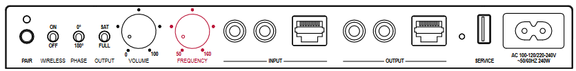 Piega - SUB MEDIUM - CONFIGURE YOUR SUBWOOFER KONFIGURONI SUBWOOFER-IN TUAJ