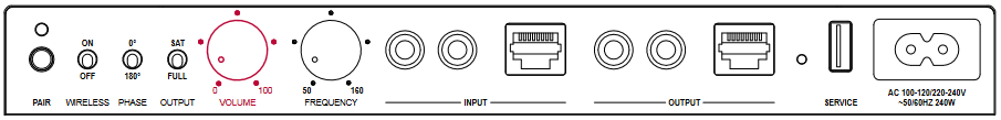 Piega - SUB MEDIUM - SET THE SUBWOOFER VOLUME VENDOSNI VËLLIMIN E SUBWOOFER-IT