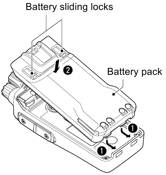 Icom - Série IC-F1100D - Fixation du bloc-batterie Fixation du bloc-batterie