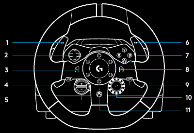 Logitech - G923 - BUTONAT BUTONAT