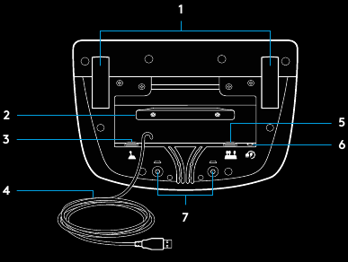 Logitech - G923 - LIDHJET DHE PIKAT E MONTIMIT LIDHJET DHE PIKAT E MONTIMIT