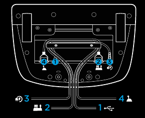 Logitech - G923 - RRUGËZIMI OPTIMAL I KABLLOVE RRUGËZIMI OPTIMAL I KABLLOVE