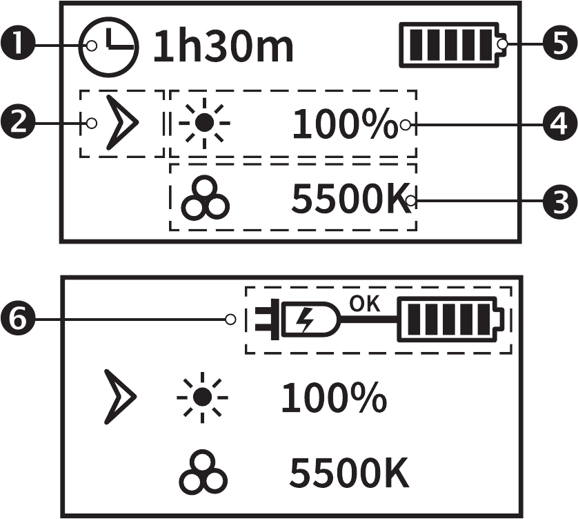 digipower - PRO-EVENT DP-VL180 - Indicadores de exibição - Parte 1 Indicadores de exibição - Parte 1