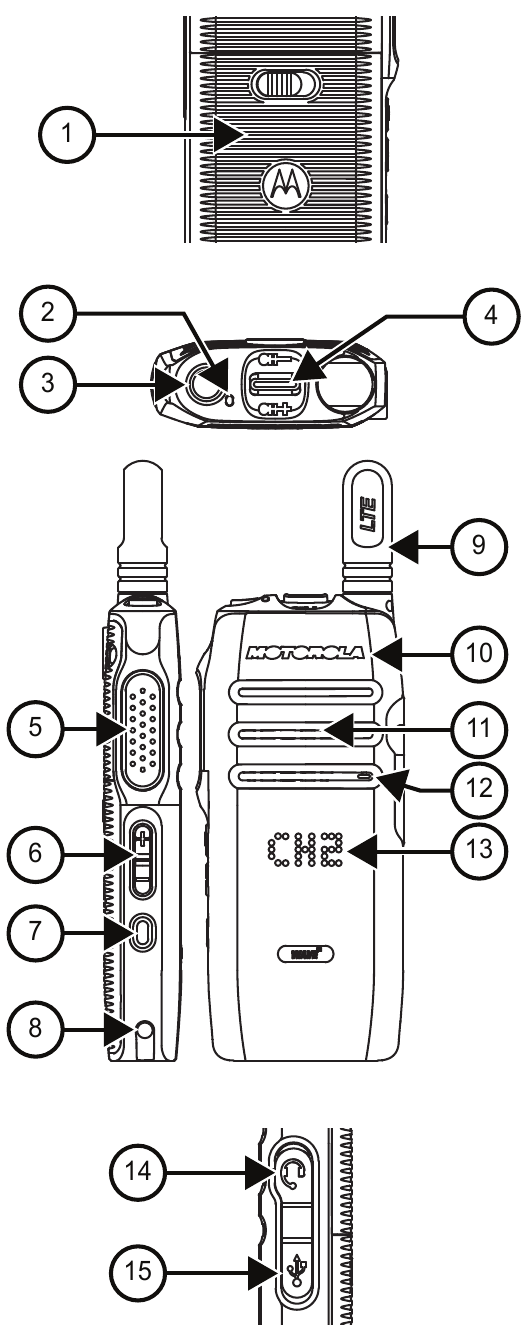 MOTOROLA - TLK 100 - Pregled Pregled