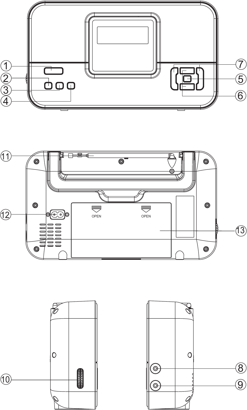 Muse - M-087 R - PLACERING OG BESKRIVELSE AF BETJENINGSELEMENTER PLACERING OG BESKRIVELSE AF BETJENINGSELEMENTER