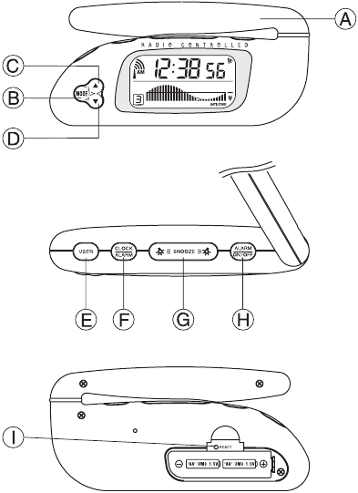 Oregon Scientific - RM602 - BUTOANE DE CONTROL BUTOANE DE CONTROL