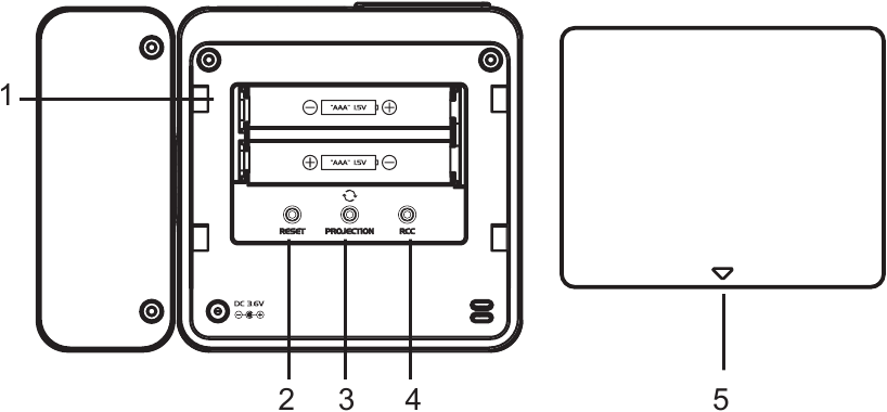 Oregon Scientific - RM338P - TAKANÄKYMÄ TAKANÄKYMÄ