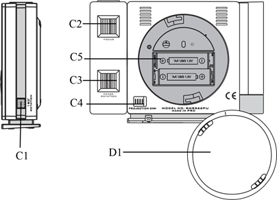 Oregon Scientific - RMR966P - ZADNÝ POHĽAD ZADNÝ POHĽAD