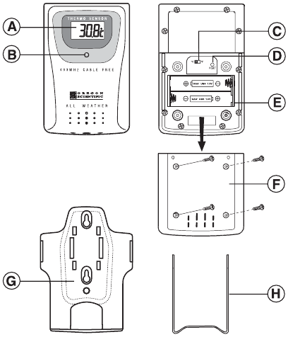 Oregon Scientific - RMR966P - KĽÚČOVÉ NASTAVENIA A FUNKCIE KĽÚČOVÉ NASTAVENIA A FUNKCIE