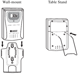 Oregon Scientific - RMR966P - DIAĽKOVÁ JEDNOTKA: MONTÁŽ NA STENU ALEBO POSTAVENIE NA STÔL DIAĽKOVÁ JEDNOTKA: MONTÁŽ NA STENU ALEBO POSTAVENIE NA STÔL
