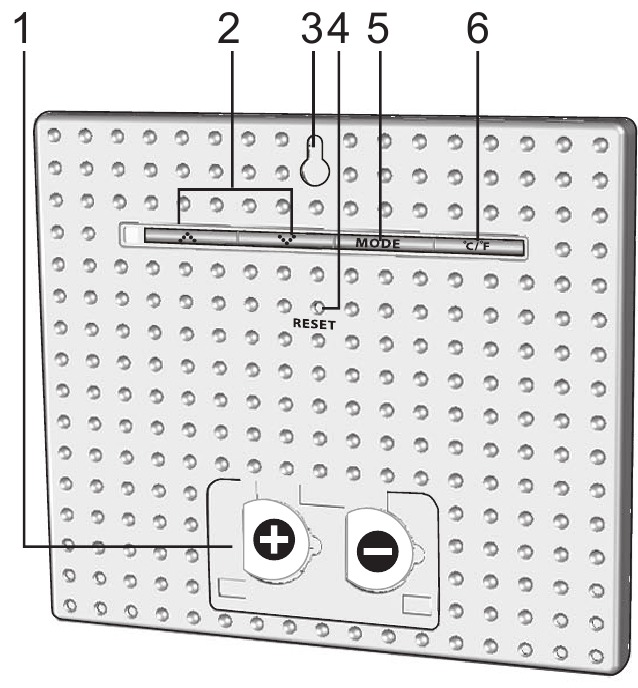 Oregon Scientific - BAR800 - OVERZICHT - ACHTERAANZICHT OVERZICHT - ACHTERAANZICHT