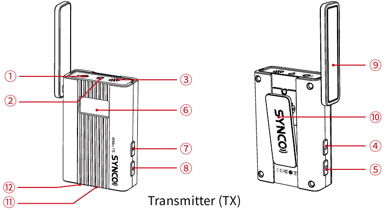 Synco - WMic-TS Mini - Termék használati útmutató - Adó Termék használati útmutató - Adó