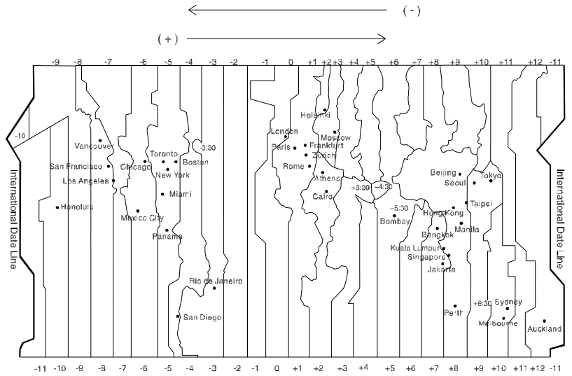 Oregon Scientific - RM318P - TABLICA VREMENSKIH ZONA TABLICA VREMENSKIH ZONA